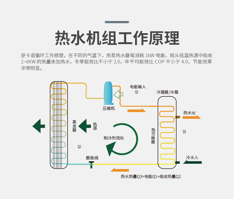 热水机500_03.jpg