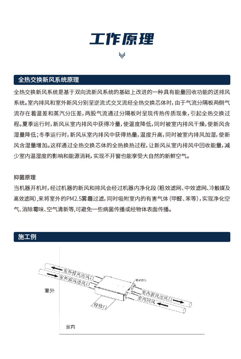 210817-全热交换新风净化_18.jpg