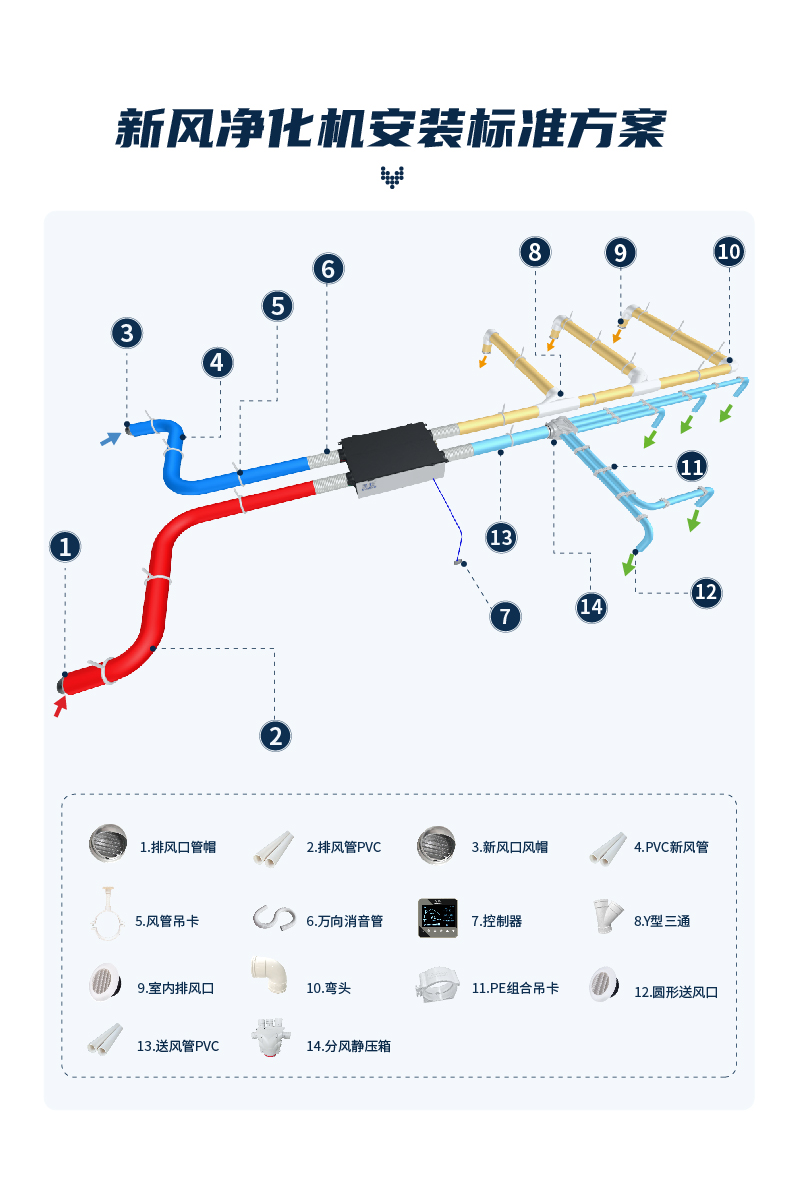 210817-全热交换新风净化_16.jpg