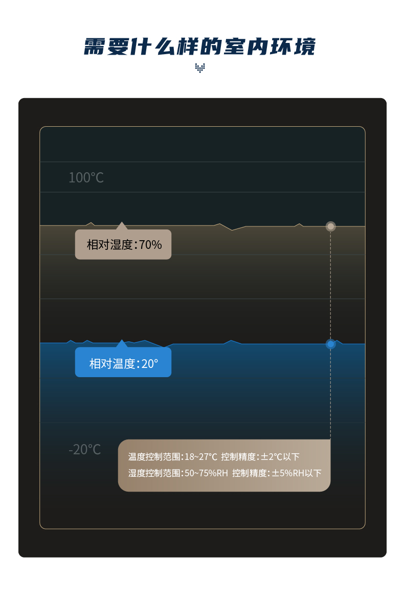 调温除湿机系列_7-.jpg