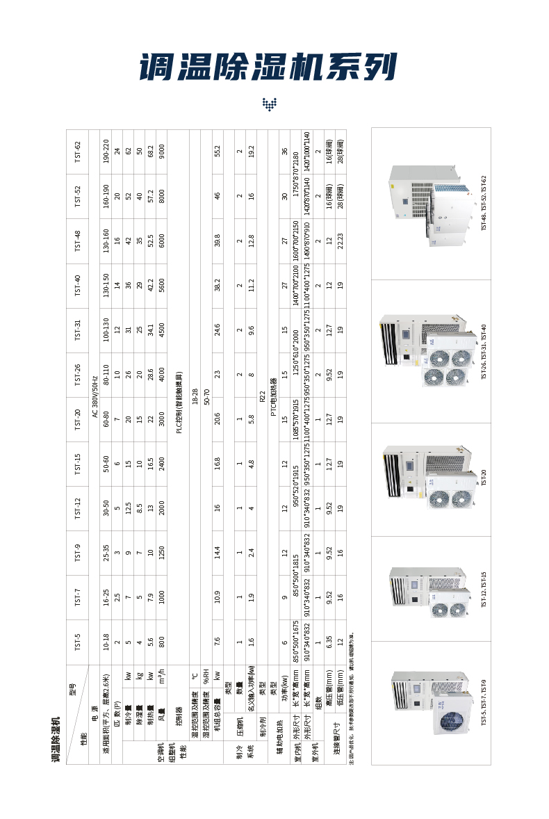 调温除湿机系列_15.jpg