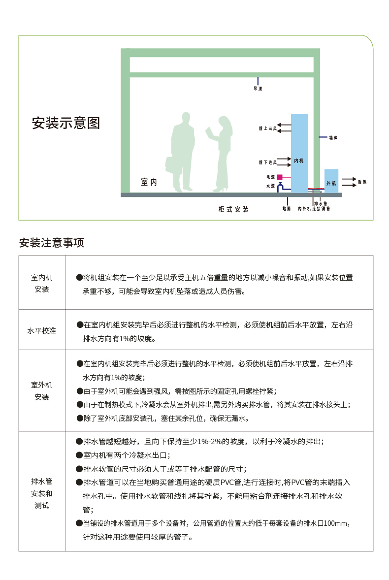 调温除湿机系列_17.jpg