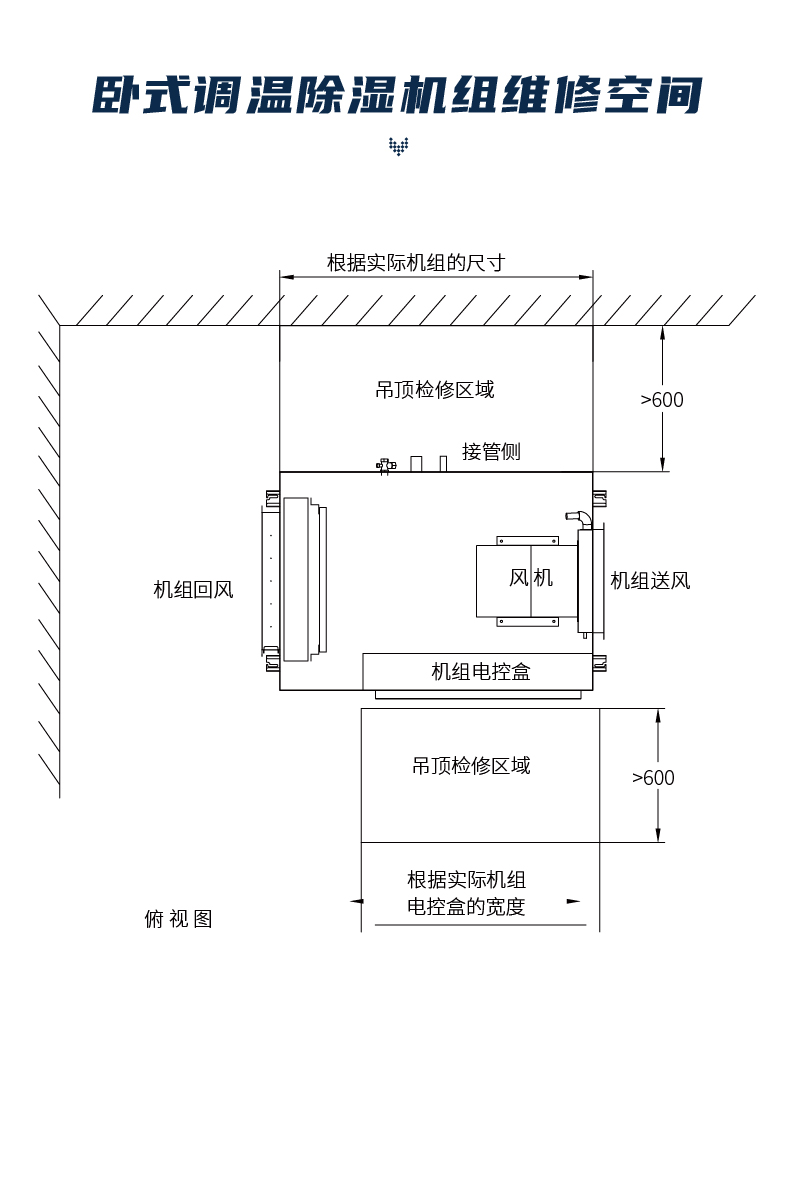 调温除湿机系列_21.jpg