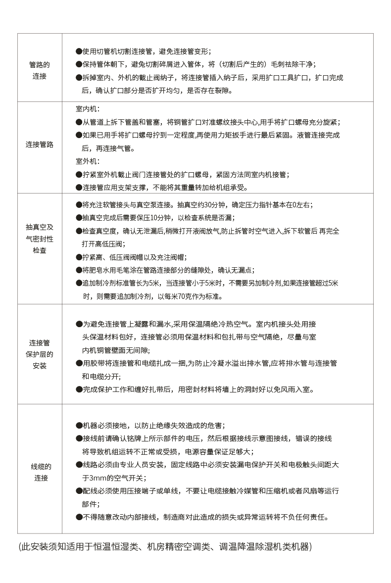 调温除湿机系列_19.jpg