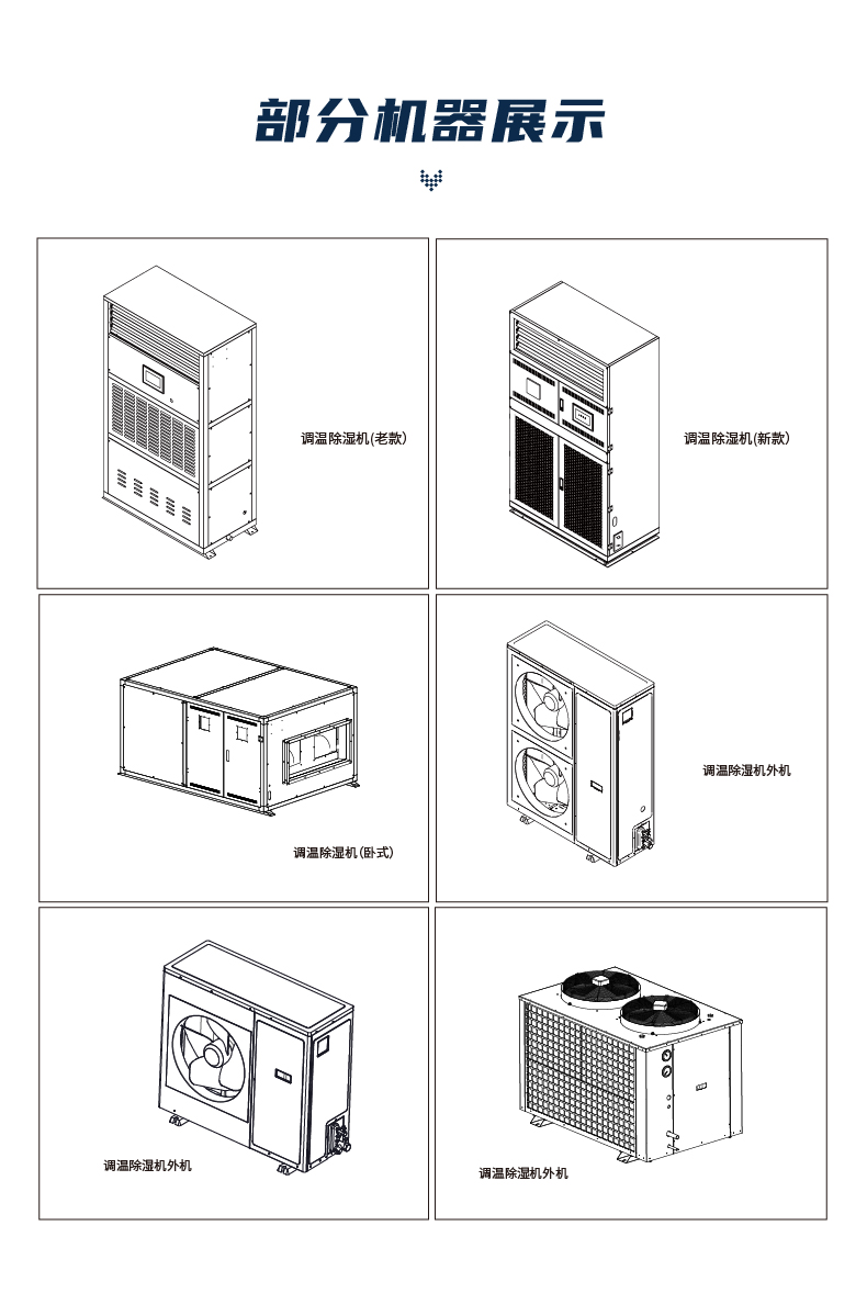 调温除湿机系列_22.jpg
