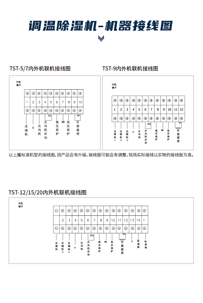 调温除湿机系列_23.jpg