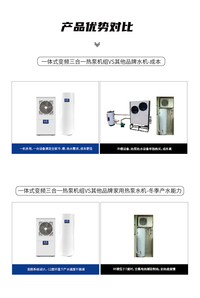 湿腾-一体式变频三合一热泵机组2.22-12.jpg