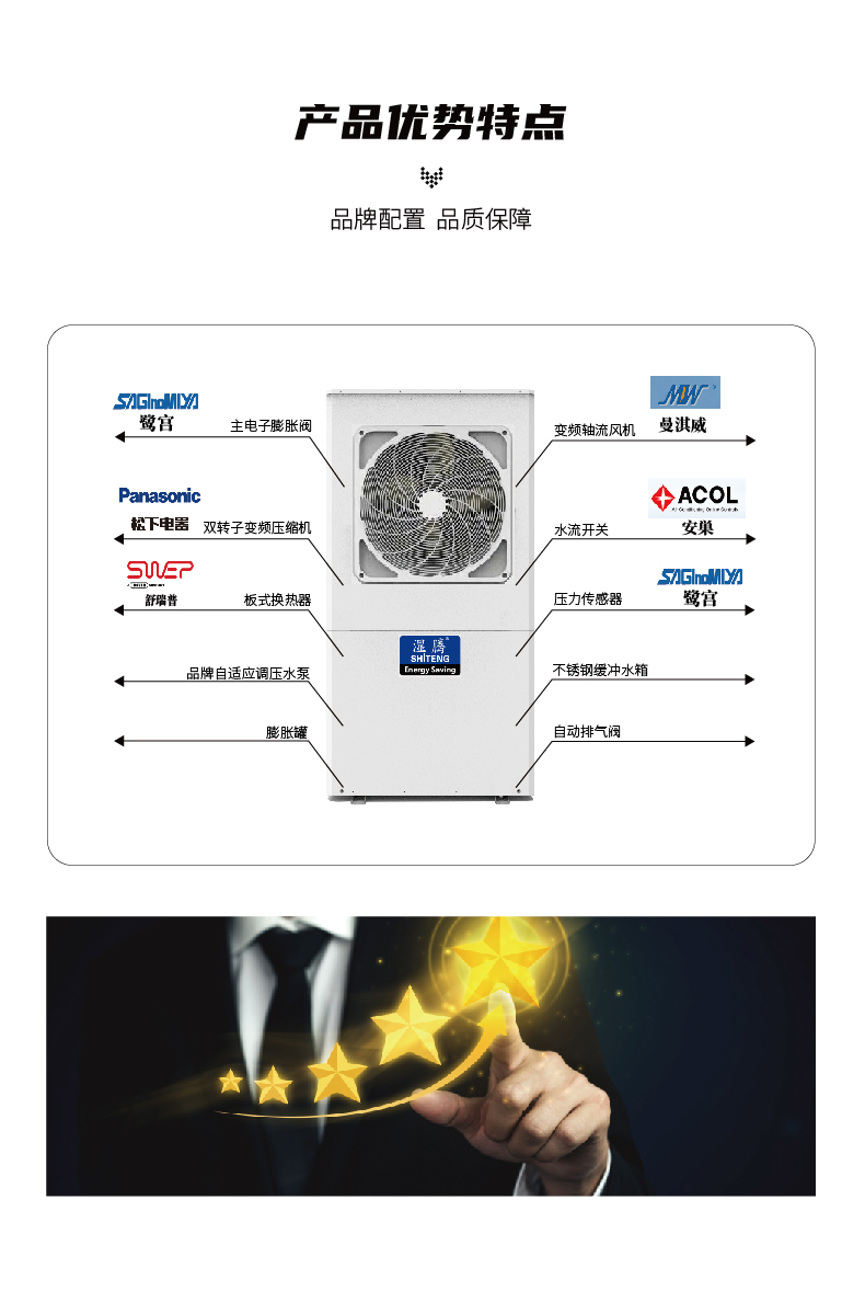 湿腾-一体式变频三合一热泵机组2.22-09.jpg