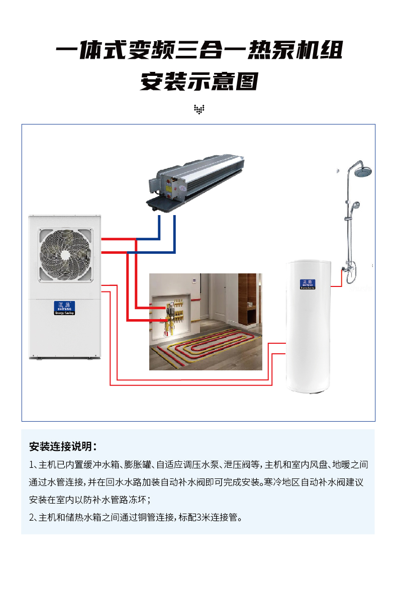 湿腾-一体式变频三合一热泵机组2.22-14.jpg