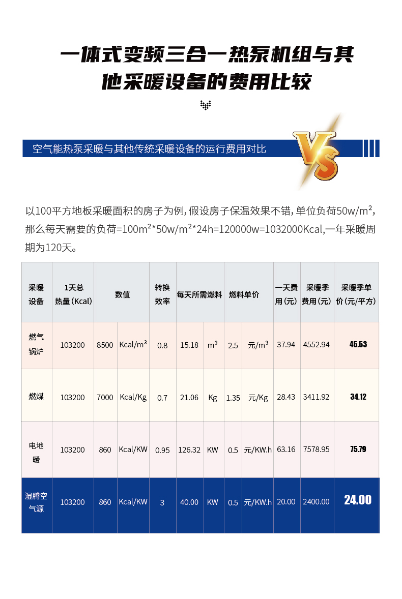 湿腾-一体式变频三合一热泵机组2.22-15.jpg