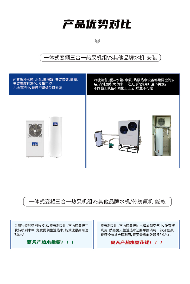 湿腾-一体式变频三合一热泵机组2.22-13.jpg